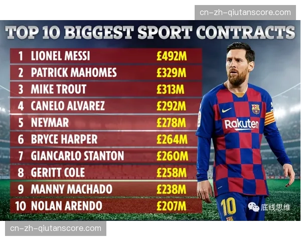 巴萨神童四月两场造三球 入选月度最佳候选领跑榜单